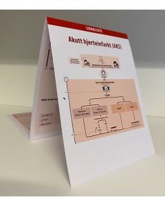 Sjekkliste Akutt hjerteinfarkt (AKS)